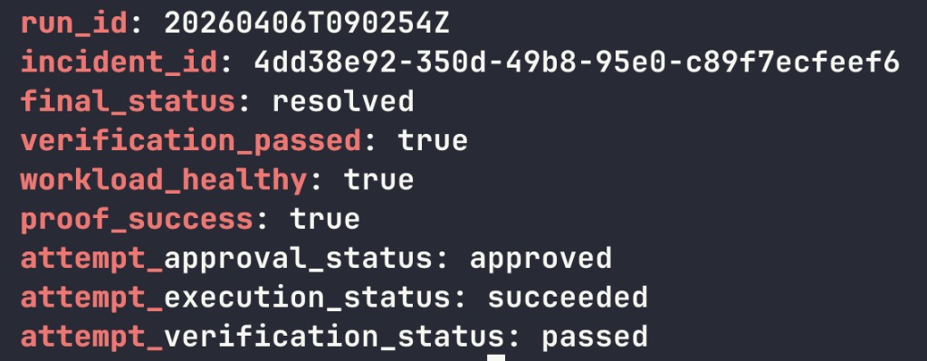 Execution artifact showing bounded rollback execution and recovery verification for the stuck rollout scenario